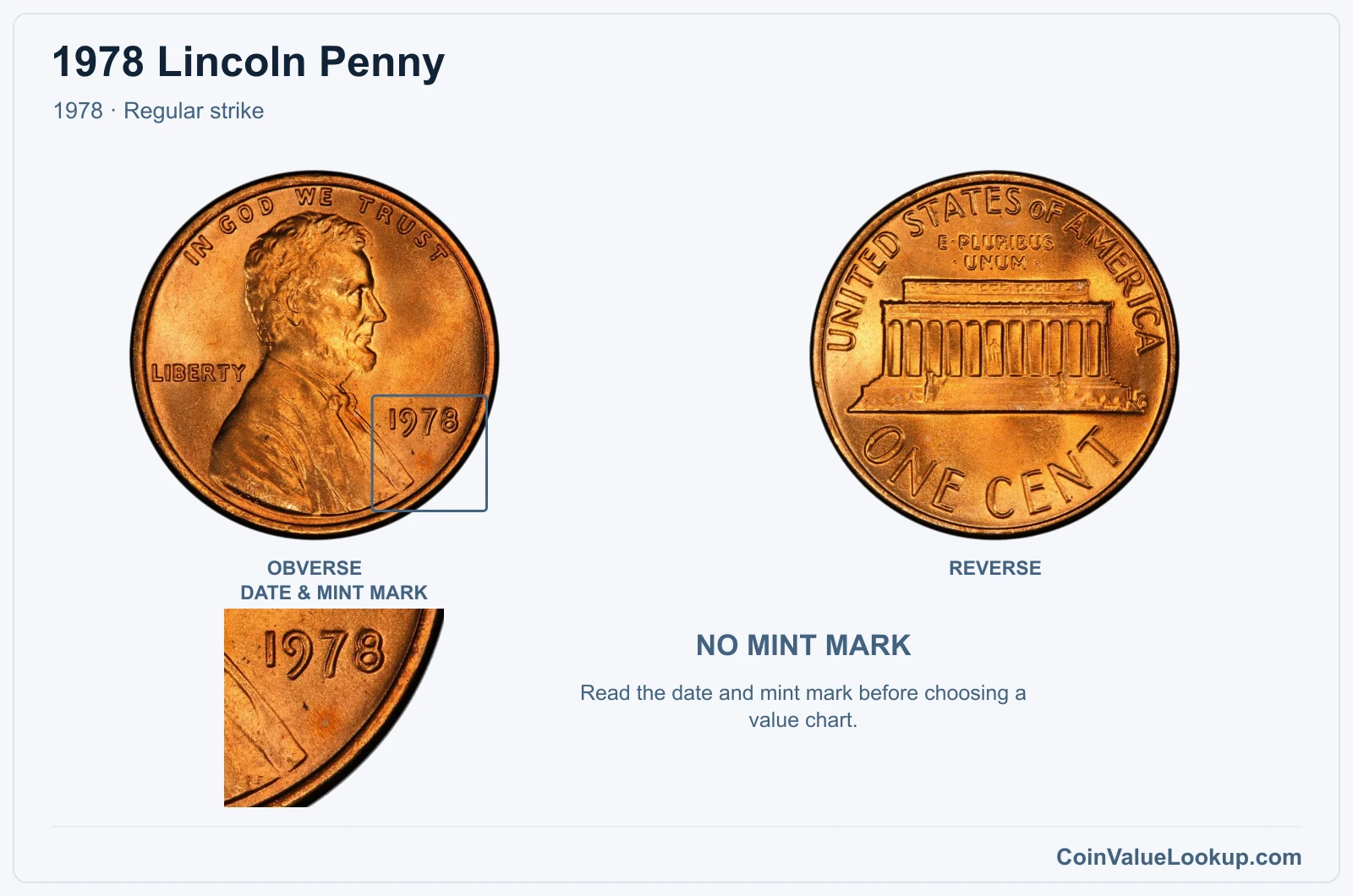 1978 Lincoln Penny Coin — 1978, obverse and reverse, with date and mint-mark close-up