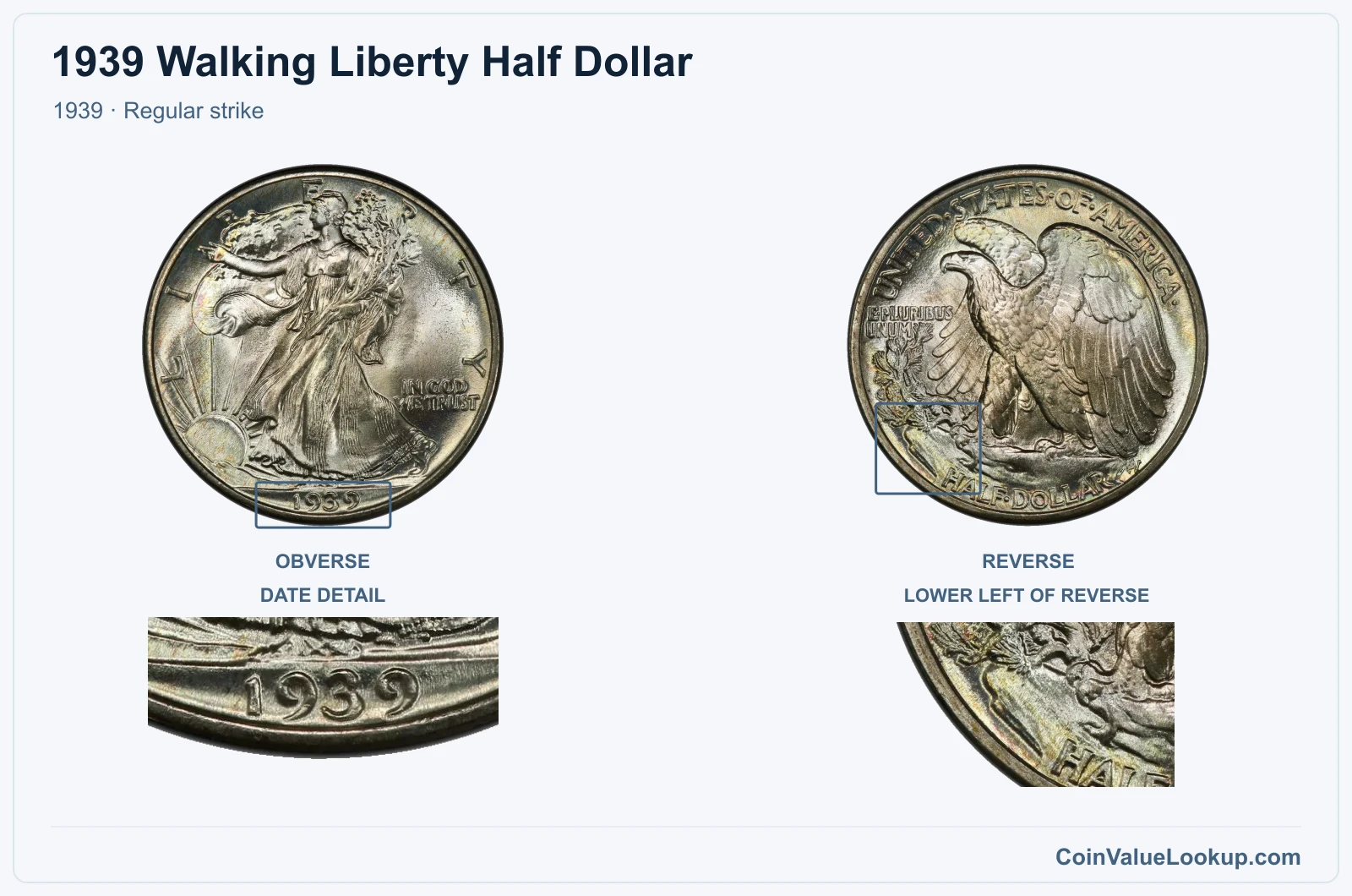 1939 Walking Liberty Half Dollar Coin — 1939, obverse and reverse, with date and mint-location details