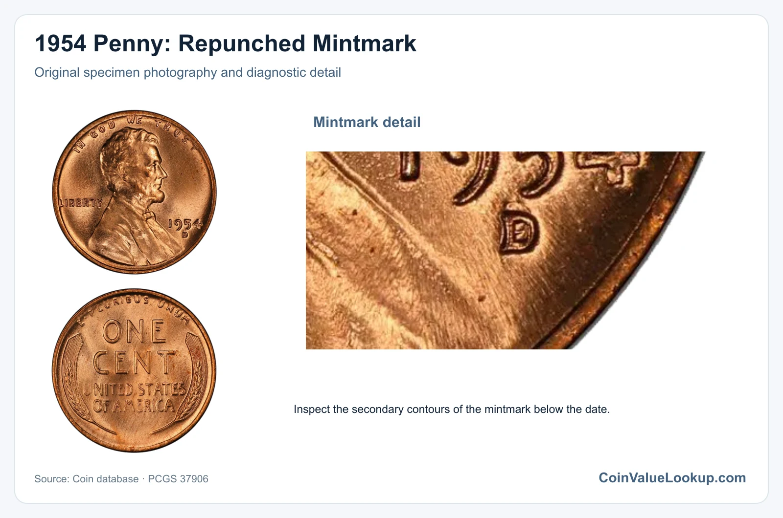 1954 Penny: Repunched Mintmark with diagnostic detail