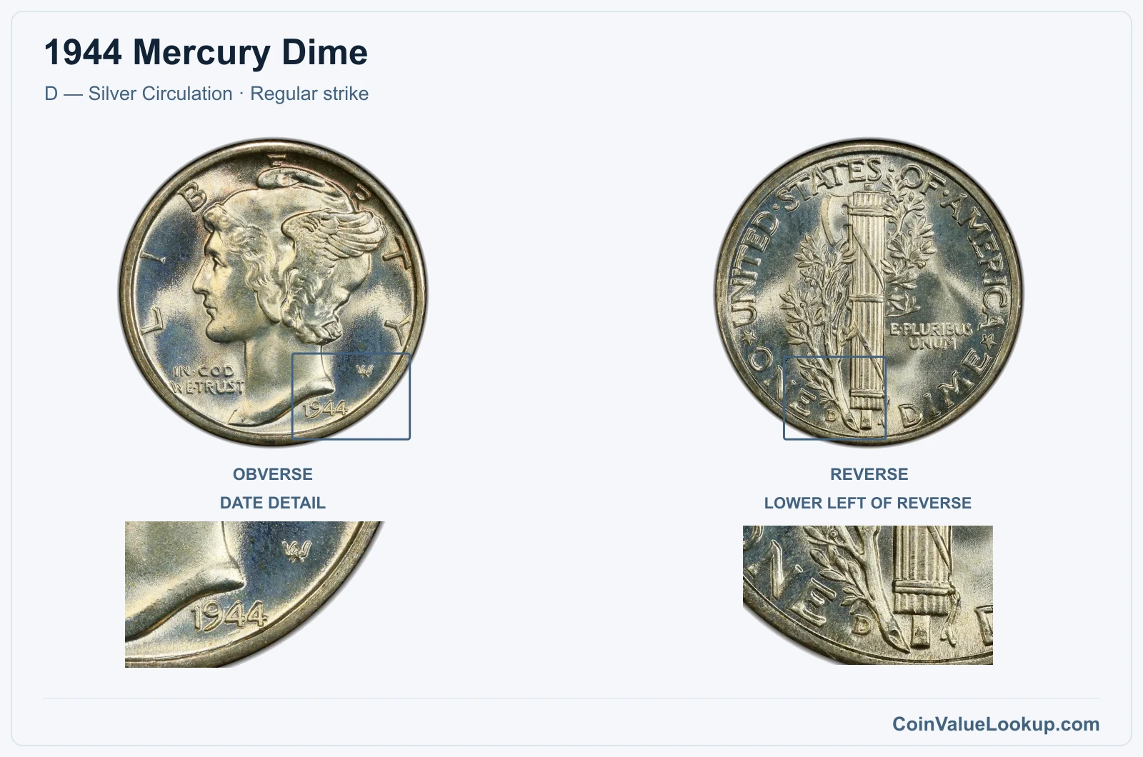 1944 Mercury Dime Coin — D — Silver Circulation, obverse and reverse, with date and mint-location details