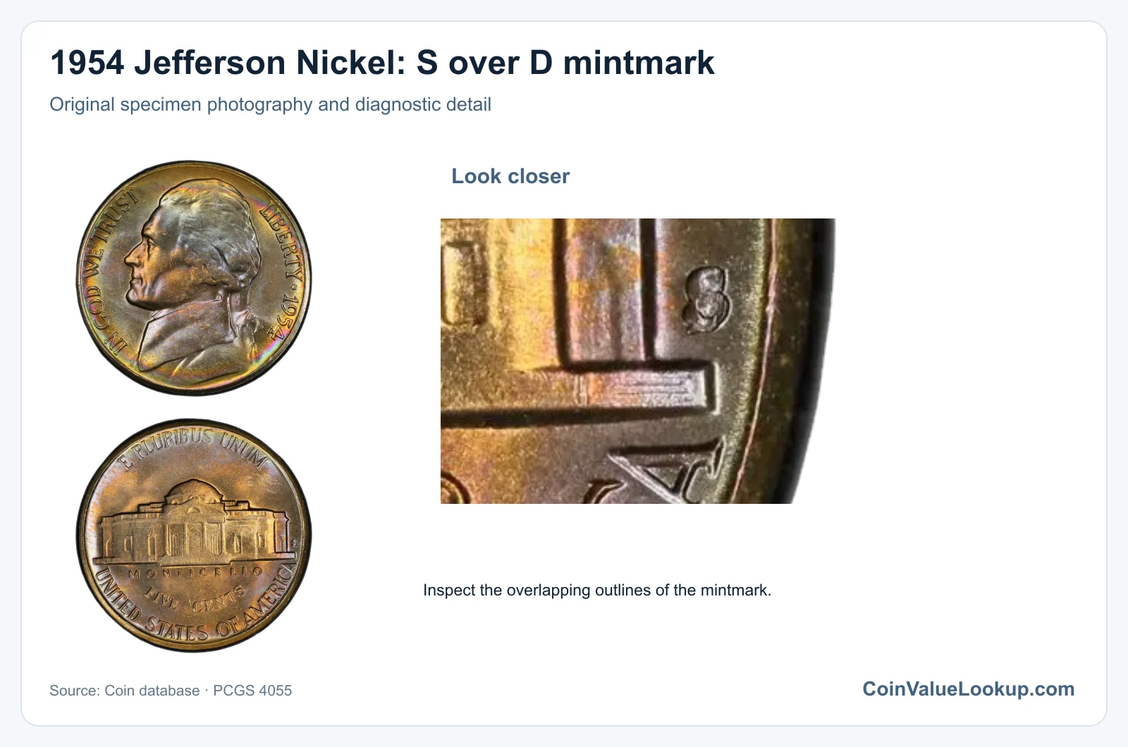1954 Jefferson Nickel: S over D mintmark with diagnostic detail