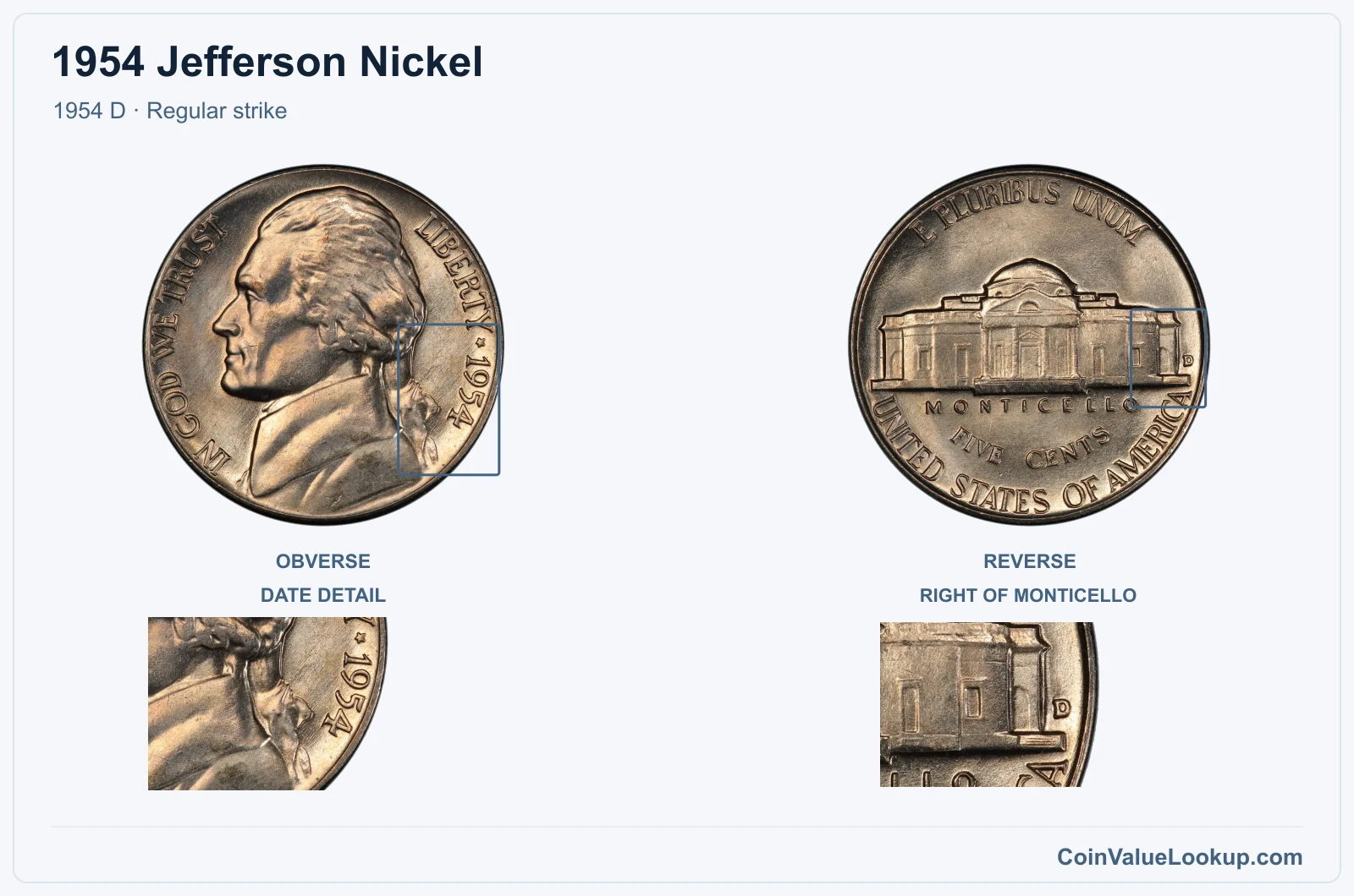 1954 Jefferson Nickel Coin — 1954 D, obverse and reverse, with date and mint-location details