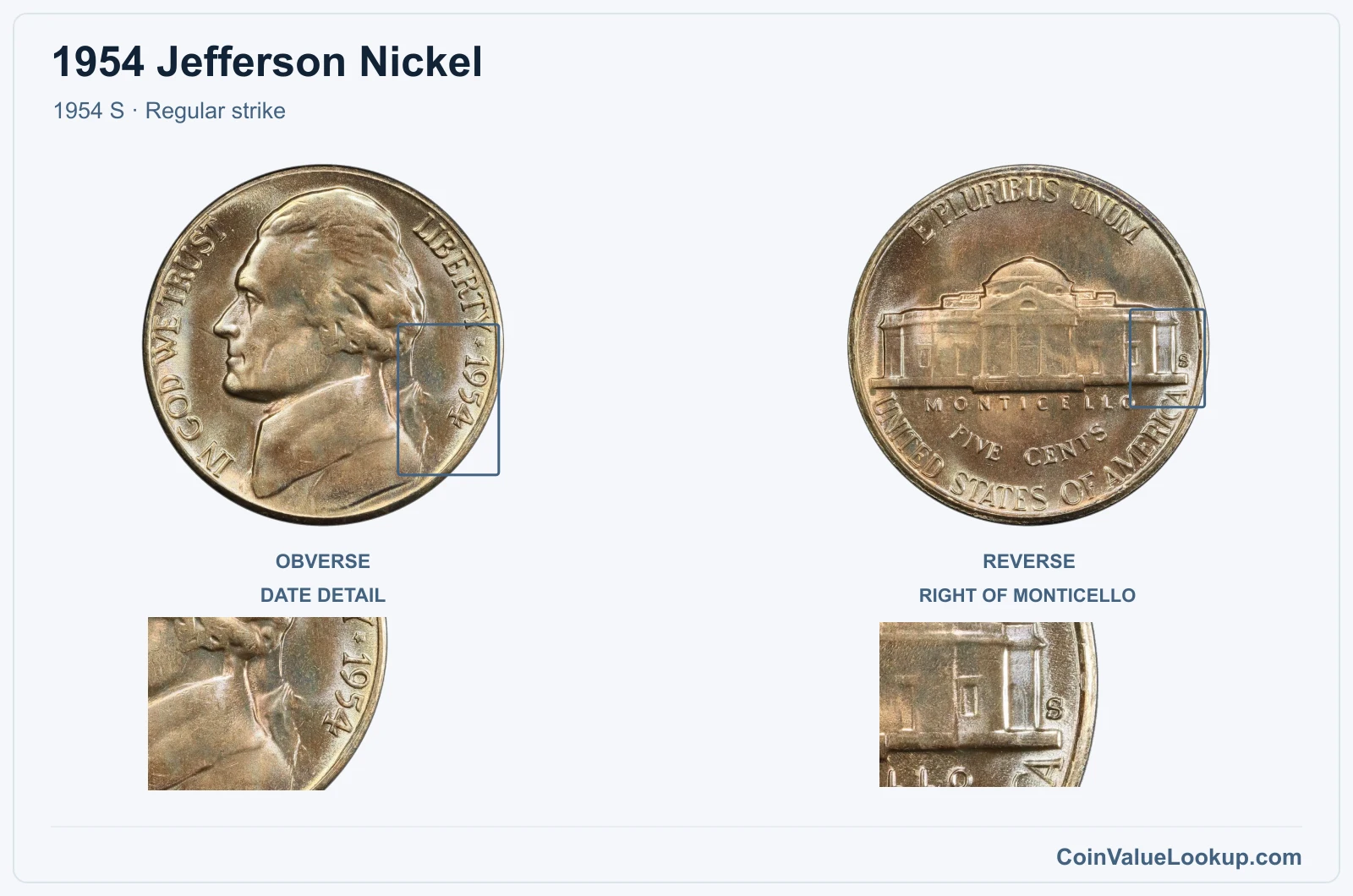 1954 Jefferson Nickel Coin — 1954 S, obverse and reverse, with date and mint-location details