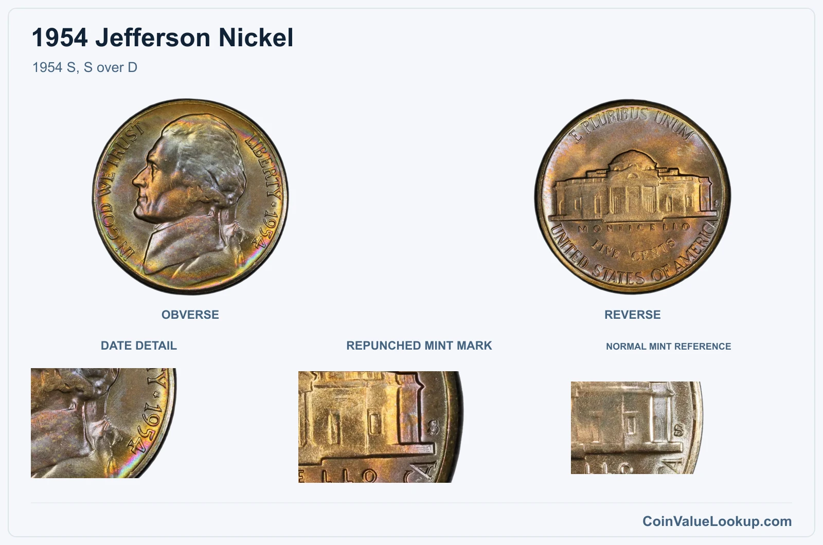 1954 S, S over D with genuine repunched mint mark and same-year reference