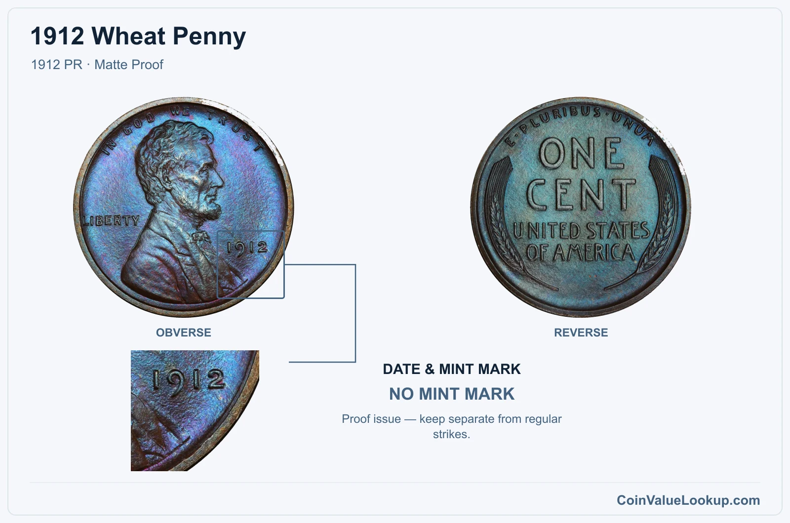 1912 Wheat Penny Coin — 1912 PR, obverse and reverse, with date and mint-mark close-up