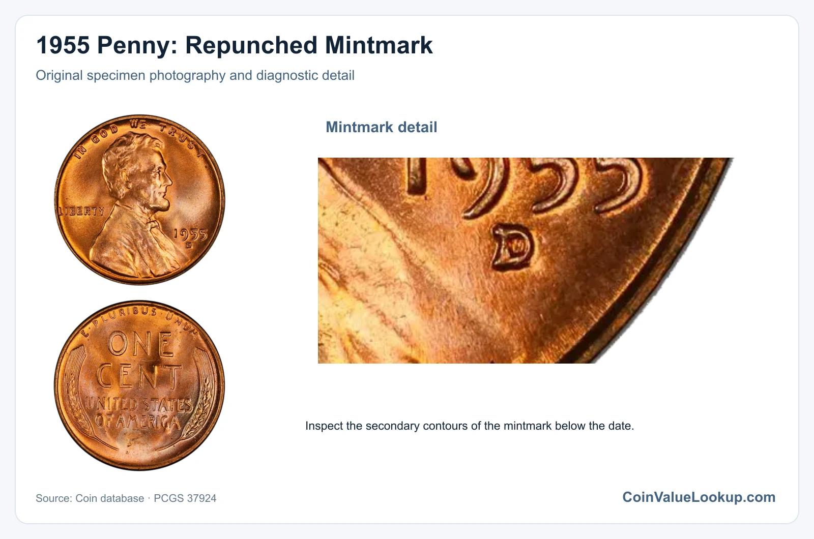 1955 Penny: Repunched Mintmark with diagnostic detail