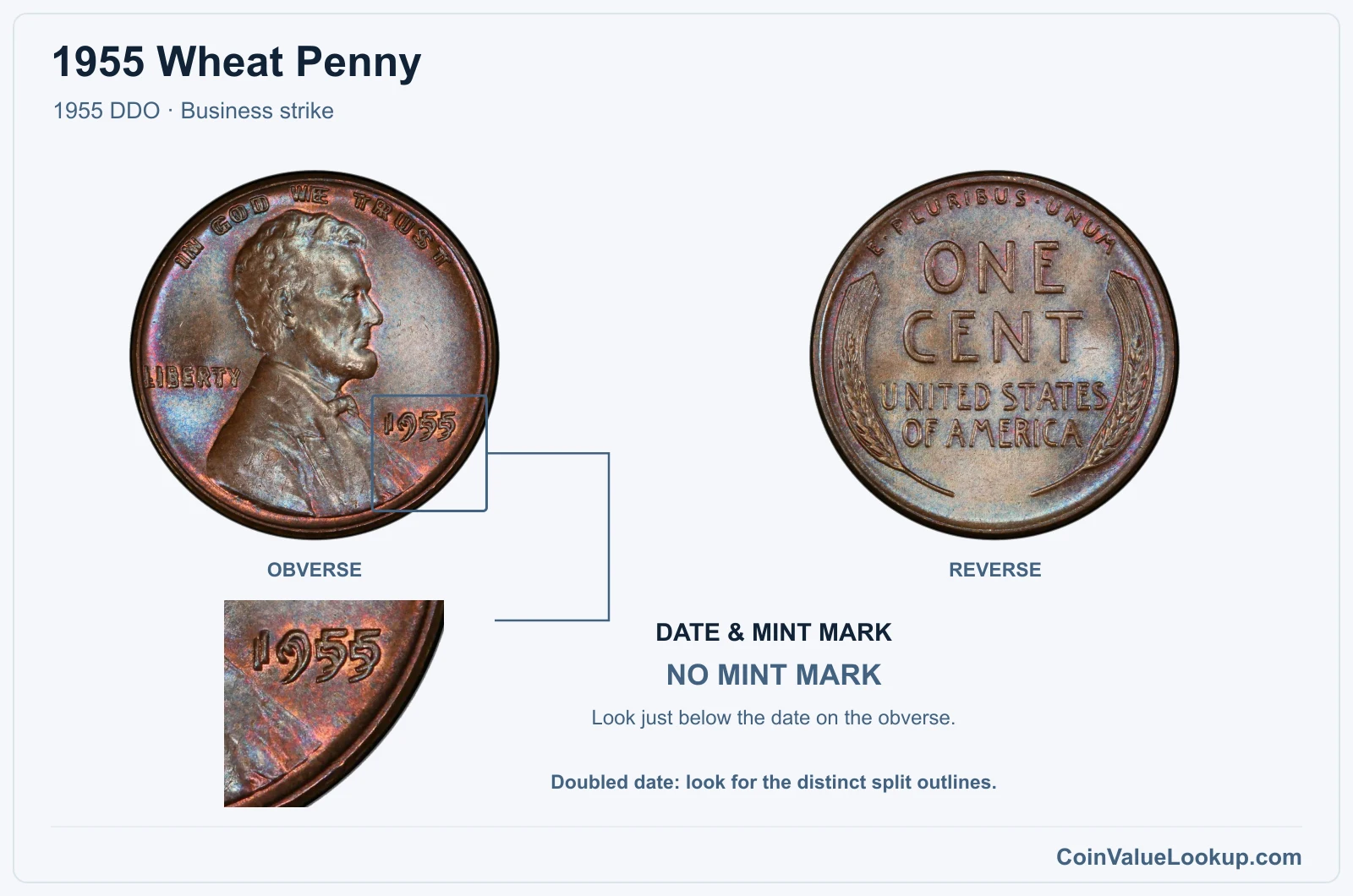 1955 Wheat Penny Coin — 1955 DDO, obverse and reverse, with date and mint-mark close-up